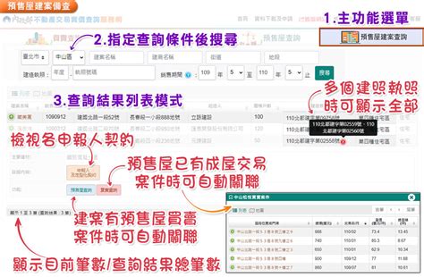 內政部不動產資訊平台查詢